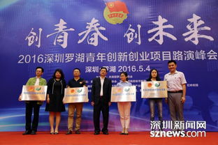 深圳市創(chuàng)新創(chuàng)業(yè)學院,深圳市創(chuàng)新創(chuàng)業(yè)大賽總決賽,福建省第二批農(nóng)村創(chuàng)新創(chuàng)業(yè)基地