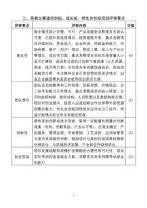 互聯(lián)網(wǎng),評審,大賽,創(chuàng  )新