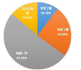 國外高校創(chuàng)新創(chuàng)業(yè)情況報告
