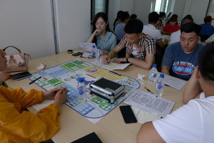 企業(yè)運營實訓的目的?,企業(yè)運營模擬實訓目的,大學生創(chuàng)新創(chuàng)業(yè)模擬企業(yè)運營