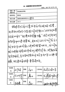 創(chuàng)業(yè)項(xiàng)目,成員,意見,創(chuàng)新