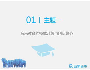 華語(yǔ),流行音樂(lè ),創(chuàng  )新,創(chuàng  )業(yè)