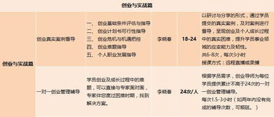心理學大學生創(chuàng)新創(chuàng)業(yè),學堂云創(chuàng)新創(chuàng)業(yè)心理學答案,學堂在線創(chuàng)新創(chuàng)業(yè)心理學答案