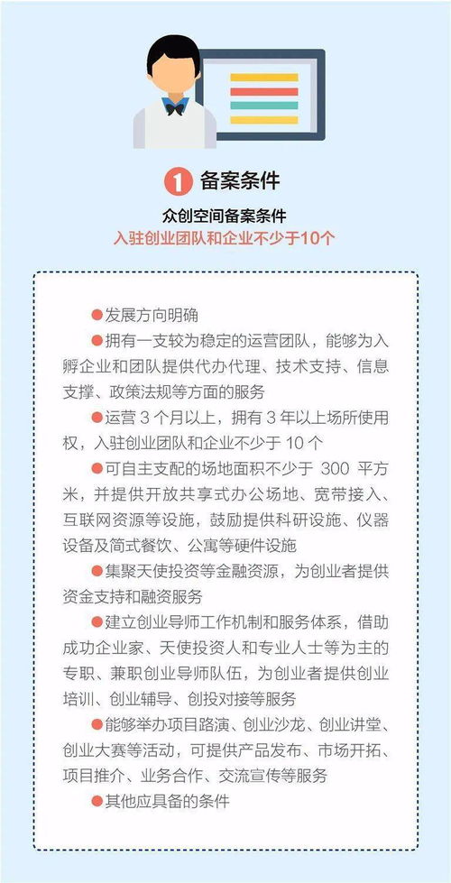 沈陽市,實施意見,創(chuàng)新,創(chuàng)業(yè)