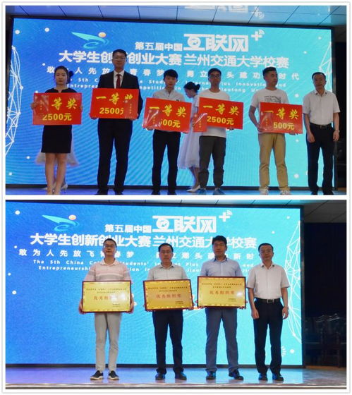 蘭州交大校級創(chuàng)新創(chuàng)業(yè)大賽