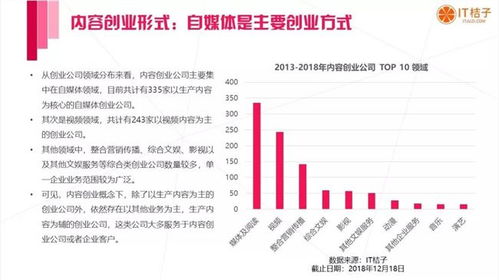 2018年大學生創(chuàng)新創(chuàng)業(yè)大賽獲獎名單,2018創(chuàng)新創(chuàng)業(yè)爾雅課程答案,2018年創(chuàng)新創(chuàng)業(yè)大賽獲獎名單