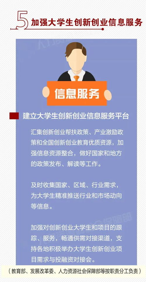 煩惱,創(chuàng  )新,創(chuàng  )業(yè),大學(xué)生