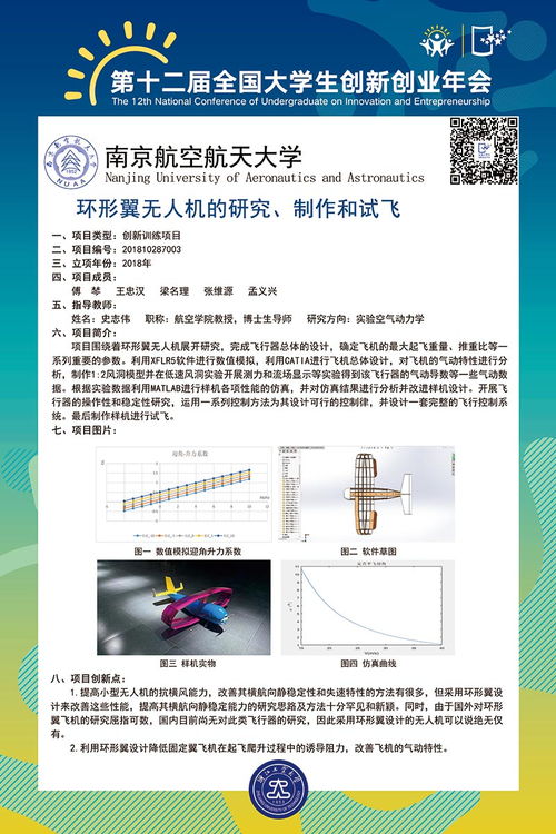 廣東省大學生創(chuàng)新創(chuàng)業(yè)訓練計劃項目,廣東省大學生創(chuàng)新創(chuàng)業(yè)訓練項目,山東省大學生創(chuàng)新創(chuàng)業(yè)訓練計劃平臺