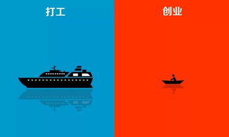 學(xué)到,創(chuàng)新,創(chuàng)業(yè)