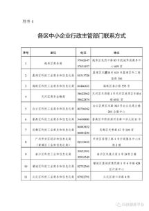 創(chuàng)新創(chuàng)業(yè)項(xiàng)目經(jīng)費(fèi)申請