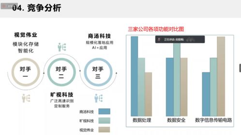 大學(xué)生創(chuàng)新創(chuàng)業(yè)個(gè)人業(yè)務(wù)情況簡介