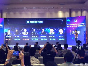 河北創(chuàng  )新創(chuàng  )業(yè)大賽名單,大學(xué)生創(chuàng  )新創(chuàng  )業(yè)大賽名單,昭通創(chuàng  )新創(chuàng  )業(yè)大賽名單