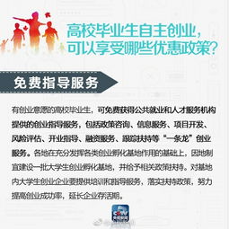 創(chuàng)新,政策,創(chuàng)業(yè),大學生