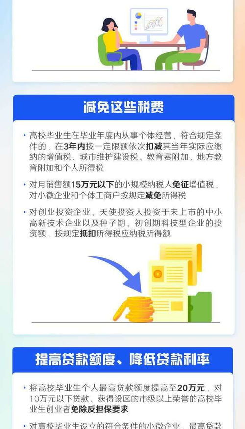 創(chuàng  )新,政策,支持,創(chuàng  )業(yè)