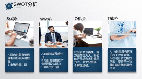 點子,優(yōu)惠,創(chuàng)新,創(chuàng)業(yè)