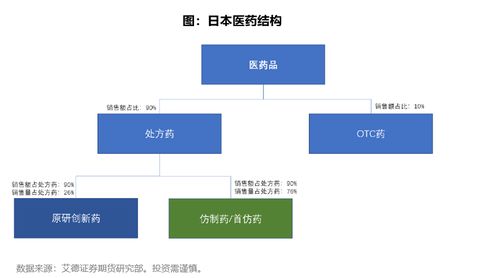 國內外創(chuàng)新創(chuàng)業(yè)的現(xiàn)狀分析