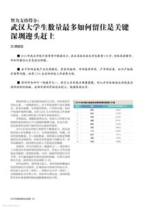2016中國(guó)創(chuàng)新創(chuàng)業(yè)報(bào)告