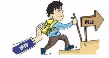 創(chuàng  )新創(chuàng  )業(yè)擔保貸款擔保方式