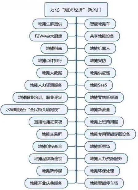 大眾創(chuàng)業(yè)萬眾創(chuàng)新分享經(jīng)濟(jì),大眾創(chuàng)業(yè)萬眾創(chuàng)新的意義,大眾創(chuàng)業(yè)萬眾創(chuàng)新論文