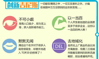 未來(lái)創(chuàng  )新創(chuàng  )業(yè)的前景,互聯(lián)網(wǎng)+大學(xué)生創(chuàng  )新創(chuàng  )業(yè)官網(wǎng),大學(xué)生創(chuàng  )新創(chuàng  )業(yè)的前景如何