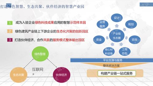大學生創(chuàng)新創(chuàng)業(yè)方案,創(chuàng)新創(chuàng)業(yè)金點子方案,創(chuàng)新創(chuàng)業(yè)主題活動方案