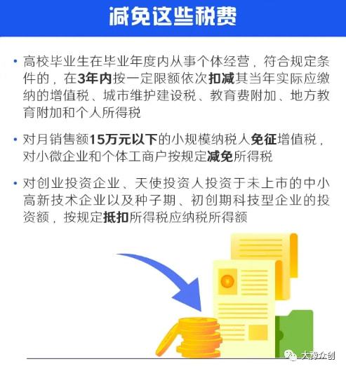 國(guó)家創(chuàng)新創(chuàng)業(yè)政策列表