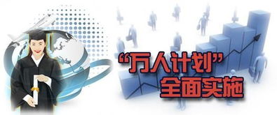 萬(wàn)人計劃創(chuàng  )新創(chuàng  )業(yè)領(lǐng)軍人才,萬(wàn)人計劃創(chuàng  )新創(chuàng  )業(yè)人才,萬(wàn)人計劃創(chuàng  )新創(chuàng  )業(yè)領(lǐng)軍人才條件