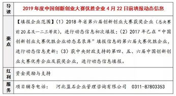 創(chuàng)新創(chuàng)業(yè)大賽回執(zhí)怎么填寫