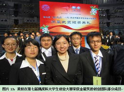 srtp創(chuàng)新創(chuàng)業(yè)大賽,srtp大學(xué)生創(chuàng)新創(chuàng)業(yè)訓(xùn)練計劃,srtp創(chuàng)新點怎么寫