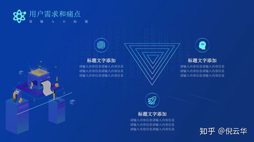 商業(yè)計(jì)劃書(shū),創(chuàng)新,創(chuàng)業(yè)
