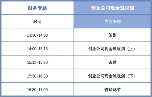 現(xiàn)金流,創(chuàng)新,創(chuàng)業(yè),計(jì)劃
