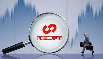 關(guān)于二手市場(chǎng)的創(chuàng)新創(chuàng)業(yè)