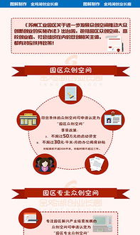 工程管理創(chuàng)新創(chuàng)業(yè)論文,創(chuàng)新創(chuàng)業(yè)基礎(chǔ)課程標(biāo)準(zhǔn),江蘇省工程管理創(chuàng)新、創(chuàng)業(yè)與實(shí)踐競(jìng)賽