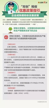 萬眾,上海,創(chuàng)新,政策