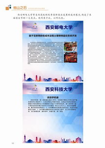 創(chuàng  )新創(chuàng  )業(yè)宣傳簡(jiǎn)報