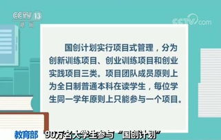 大學(xué)生創(chuàng  )新創(chuàng  )業(yè)管理系統的設計與實(shí)現,大學(xué)生創(chuàng  )新創(chuàng  )業(yè)管理系統的設計與實(shí)現的開(kāi)題報告,四川大學(xué)大學(xué)生創(chuàng  )新創(chuàng  )業(yè)管理系統