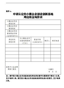 關(guān)于申報創(chuàng)新創(chuàng)業(yè)基地的申請