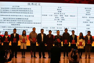 大學(xué)生創(chuàng)新創(chuàng)業(yè)團隊介紹怎么寫,大學(xué)生創(chuàng)新創(chuàng)業(yè)團隊分工怎么寫,大學(xué)生創(chuàng)新創(chuàng)業(yè)團隊管理怎么寫