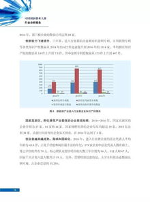 創(chuàng)新創(chuàng)業(yè)運營分析怎么寫,創(chuàng)新創(chuàng)業(yè)競爭分析怎么寫,創(chuàng)新創(chuàng)業(yè)盈利分析怎么寫?