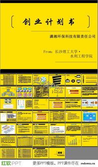 大學(xué)生創(chuàng)新創(chuàng)業(yè)比賽答辯評委問題,大學(xué)生創(chuàng)新創(chuàng)業(yè)答辯ppt模板,大學(xué)生創(chuàng)新創(chuàng)業(yè)答辯ppt展示
