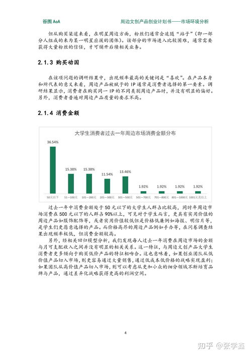 創(chuàng)新創(chuàng)業(yè)計劃書市場分析與定位