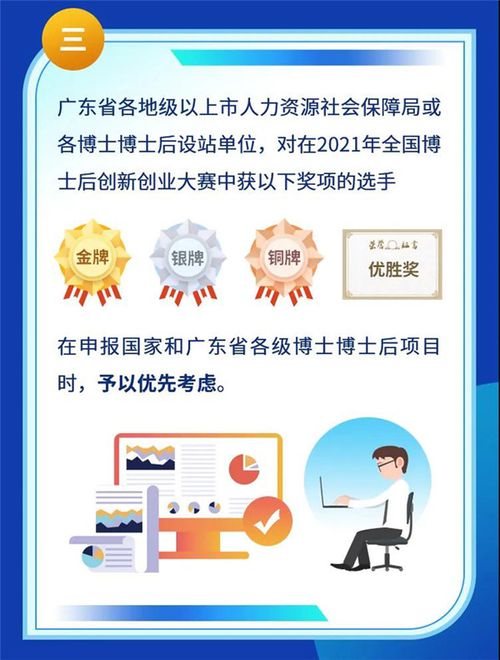 不屬于廣東省創(chuàng)新創(chuàng)業(yè)工作相關(guān)政策的是,廣東省支持大學(xué)生創(chuàng)新創(chuàng)業(yè)相關(guān)政策,創(chuàng)新創(chuàng)業(yè)相關(guān)政策有哪些