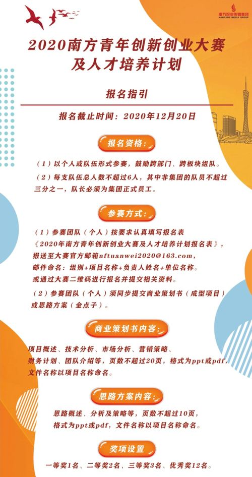 廈門(mén)市青年創(chuàng  )新創(chuàng  )業(yè)人才,廈門(mén)市青年創(chuàng  )新創(chuàng  )業(yè)人才A類(lèi),隴原青年創(chuàng  )新創(chuàng  )業(yè)人才公示