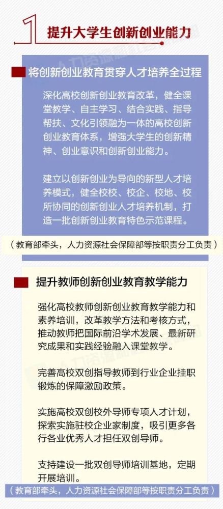 家教,思路,中介,創(chuàng)新