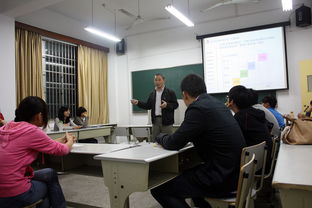 Syb創(chuàng  )新創(chuàng  )業(yè)課,創(chuàng  )新創(chuàng  )業(yè)課心得,大學(xué)生創(chuàng  )新創(chuàng  )業(yè)課后感