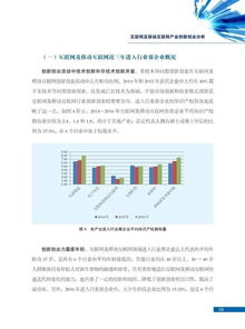 創(chuàng  )業(yè)創(chuàng  )新形勢分析報告