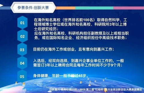 國家級大學生創(chuàng)新創(chuàng)業(yè)比賽,國家級創(chuàng)新創(chuàng)業(yè)比賽有哪些,大學創(chuàng)新創(chuàng)業(yè)比賽方案