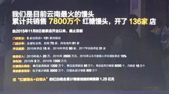 創(chuàng)新創(chuàng)業(yè)大賽項(xiàng)目策劃書模板,大學(xué)生創(chuàng)新創(chuàng)業(yè)大賽項(xiàng)目策劃書,互聯(lián)網(wǎng)+創(chuàng)新創(chuàng)業(yè)大賽項(xiàng)目策劃書