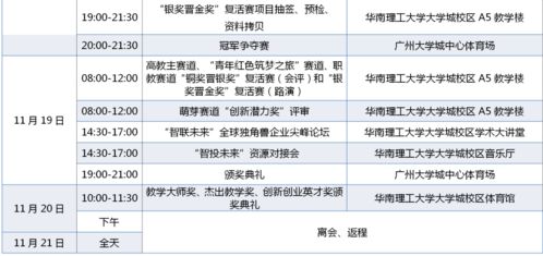 大學(xué)生創(chuàng  )新創(chuàng  )業(yè)利潤預算