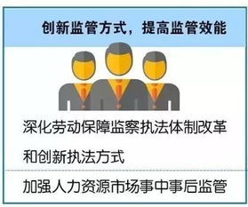 創(chuàng)新與創(chuàng)業(yè)的辨證關系是什么?,創(chuàng)新與創(chuàng)業(yè)的關系是什么?,創(chuàng)新與創(chuàng)業(yè)風險的關系是什么